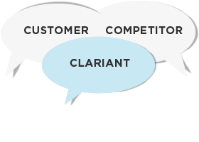 WIN – Value Proposition & Strategy (graphic)